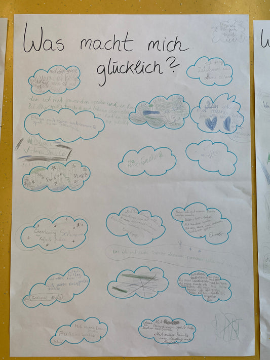 Die Workshops haben begonnen!