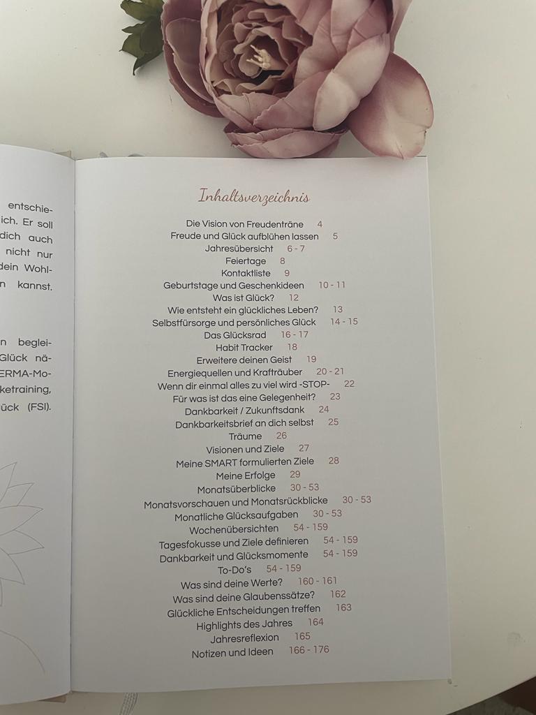Mein Glücksplaner