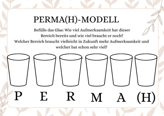 PERMA(H)-MODELL